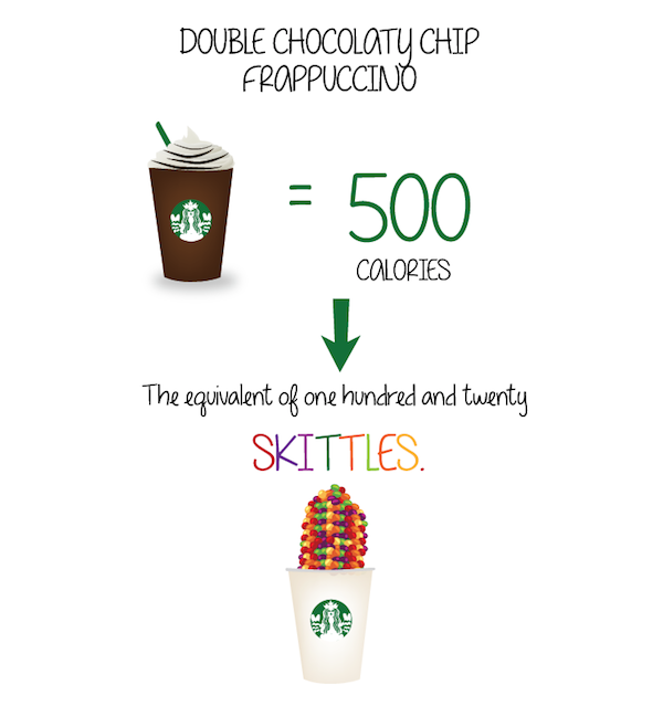 starbucks-drinks-2-elite-daily